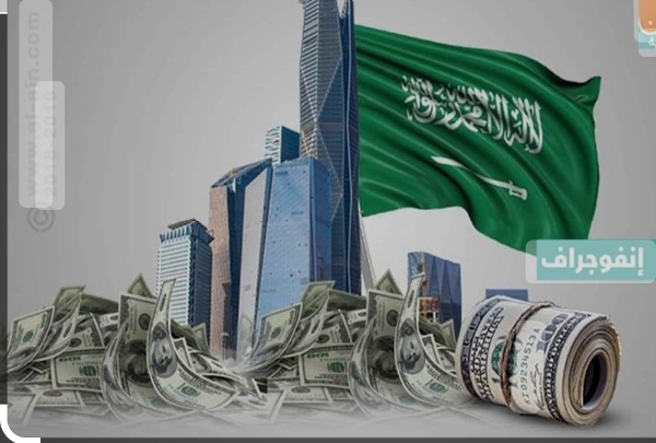 الاستثمارات الأجنبية في السعودية خلال 2023 تقفز 266 مليار ..خطوات للتحول إلى الاقتصاد غير النفطي.